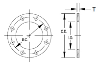 Dimensions for Betts TTMA Flange & Sump Gaskets