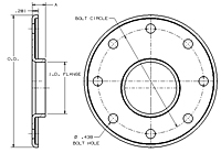 Dimensions of Allegheny Coupling Steel Flanges (Eccentric)