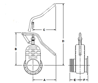 Betts Steel & Stainless Steel Sliding Gate Valves (Flanged x Male National Pipe Thread) - 2